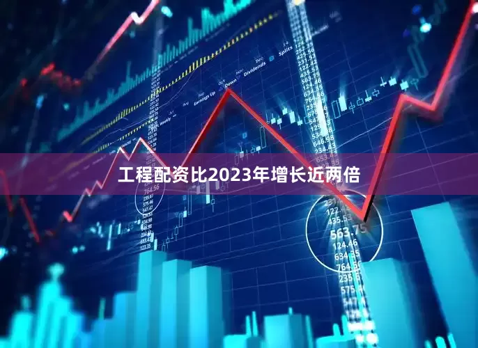 工程配资比2023年增长近两倍